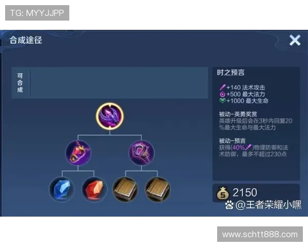 王者荣耀最新节奏排行榜出炉LNG战队勇夺第十名荣耀之位